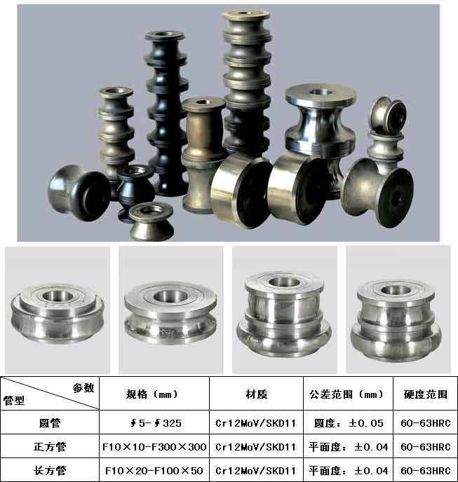 焊管模具 中牌機(jī)械專(zhuān)業(yè)制造<a href='http://m.payprofesional.com/nanzheng_pro/' target='_blank' title='南鄭制管機(jī)' ><strong>南鄭制管機(jī)</strong></a>,不銹鋼南鄭制管機(jī),流體管南鄭制管機(jī),焊管機(jī)械,焊管設(shè)備,焊管機(jī)組整廠設(shè)備應(yīng)用方案提供商